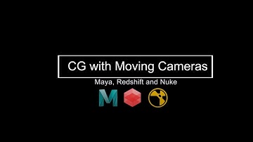 Placing 3D model in Live Action Footage with Moving Camera