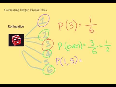 Calculating Simple Probabilities - YouTube
