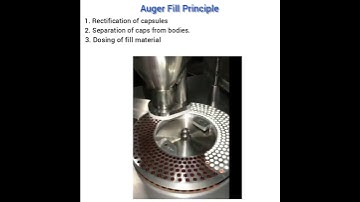 Auger fill principle,  Filling of hard gelatin capsules, #youtubeshorts