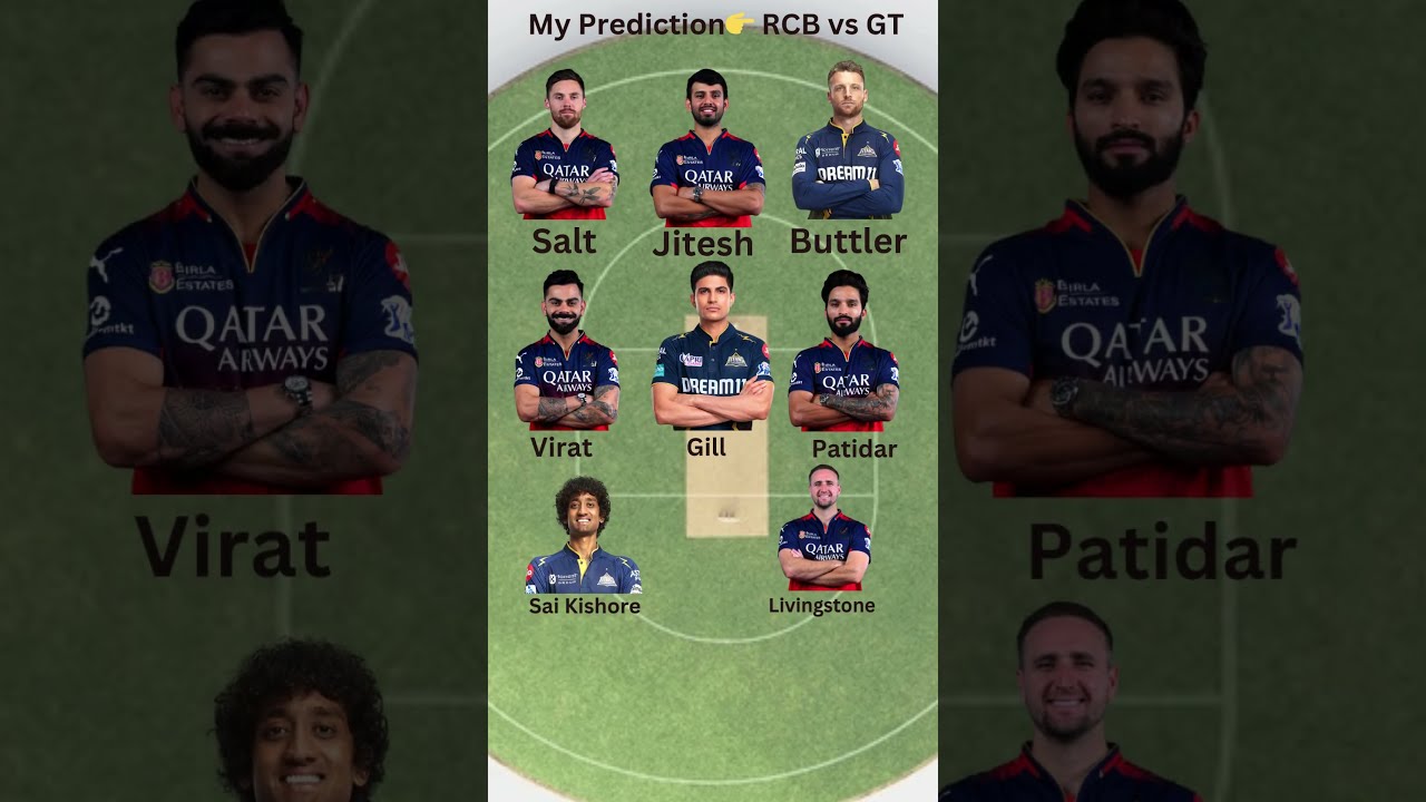 Match 14 RCB vs GT - Prediction 