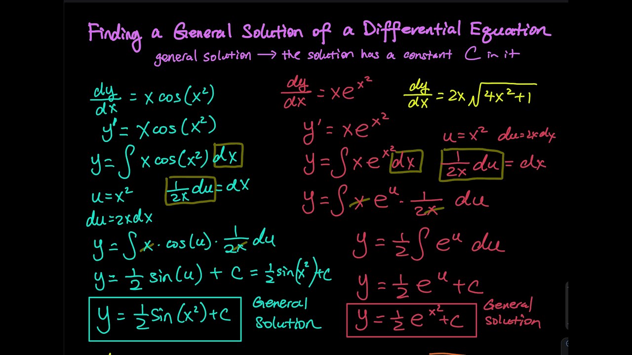 9.1 Part 2/4: Finding General Solution of A Differential Equation; Good ...