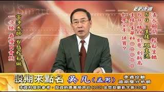 20200710 1630 吳凡 股期來點名