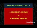MYSORE RACE TIPS | 01/10/2026 | HORSE RACING TIPS | ZAVARAY S POONAWALLA  GUINEAS | (@TIPSONLYWIN)