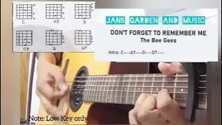 Download lagu Jam Tutorial -Don't Forget To Remember Me-