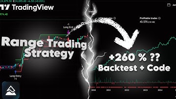 Range Trading Strategy with Tradingview Pine Script #algotrading #pinescript