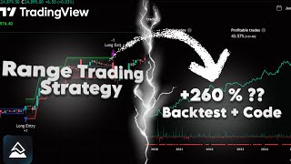 Range Trading Strategy with Tradingview Pine Script #algotrading #pinescript