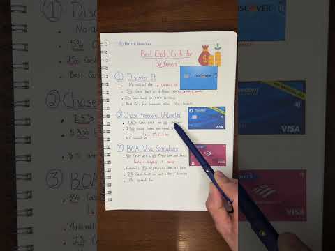 Thumbnail for Best Credit Cards to Start Building Credit #credit #creditcards #finance #creditscore #viral