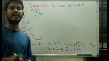 Single Line -to- Ground Fault / Power System