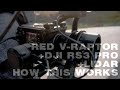 Red vraptor  dji rs3 pro  lidar  how this works