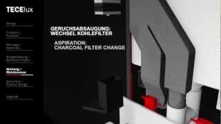 TECElux terminale WC