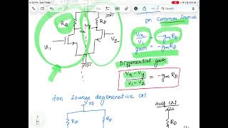 Small Signal Analysis of Differential Pair ( Active load) 