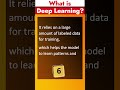 What is Deep Learning ? | Data Science Interview Q&A
