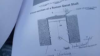 IELTS Reading passage- Roman tunnels | Part2 | Diagram solving