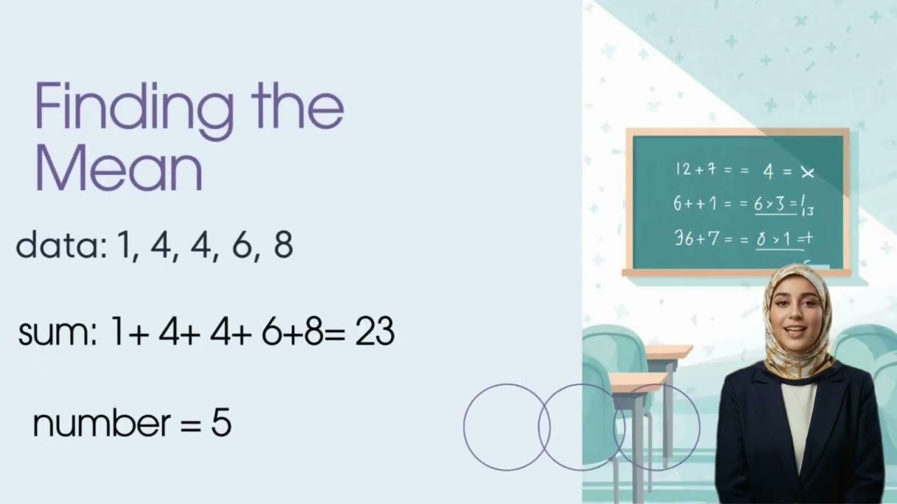 Mean Made Easy 📈 | Understand the Average in Minutes!