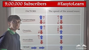 Factors affecting Speed of Sound | Class 9 | CBSE | NCERT | ICSE