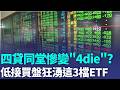 台股史詩級崩跌QQ 狂瀉1568點作收！四貸同堂慘變「4die」4萬點成警戒線？！低接買盤狂湧這「3檔ETF」！分析師說話了｜三立新聞LIVE