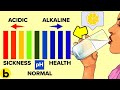 How to maintain the ph balance in your body