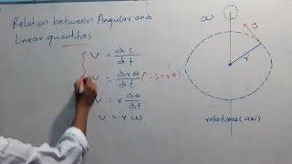Grade(11) Chapter(1) Relation between Angular and Linear motion