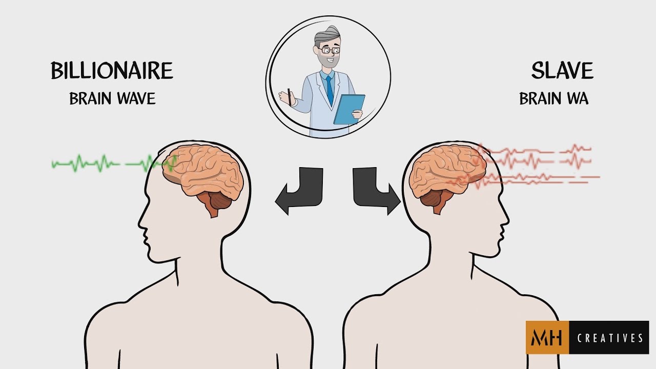 Brain Waves - Animated Video - YouTube