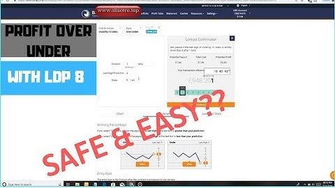 THE BEST STRATEGY OVER UNDER LDP 8-STRATEGY PROFIT BINARY.COM TRADING
