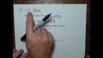 Section 1.1 - Introduction to Whole Numbers:  Use Place Value to Write Whole Numbers