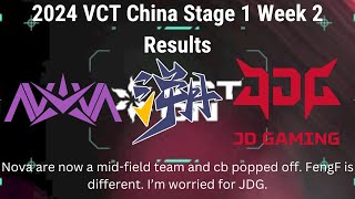 2024 VCT China Stage 1 Week 2 Results