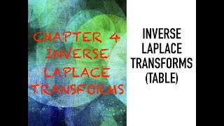 Inverse Laplace Transform (Using Table of LT)