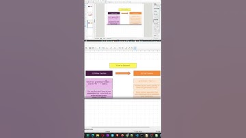 JavaScript in malayalam #coding #programming #frontendcourse #javascript #malayalam #react #code