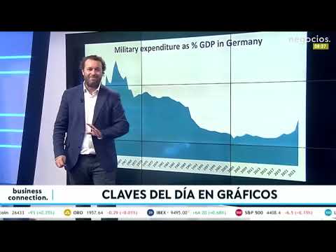 Guerra Fr&iacute;a y aumento del gasto militar m&aacute;s inflaci&oacute;n y debilidad econ&oacute;mica: el mundo camina a 1989