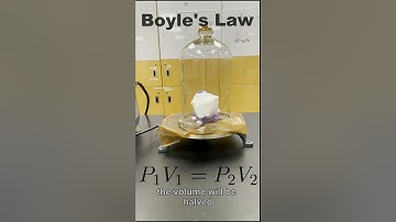 De gecombineerde gaswet uitgelegd!