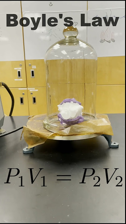 Hukum Gas Gabungan Dijelaskan!