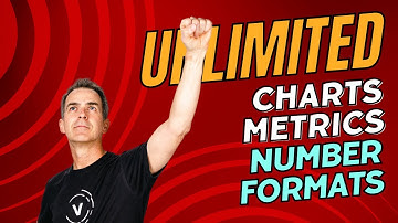 UNLIMITED Charts, Metrics, and Number Formats in Tableau