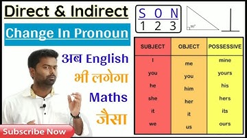 #change_in_pronoun #Pronoun //Direct and Indirect speech ( Narration ) By Sunil Sir
