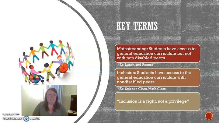 Video Presentation Assignment