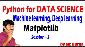 Python for Data Science | Matplotlib  | Session - 2 |  On 23-06-2021 | by Durga Sir
