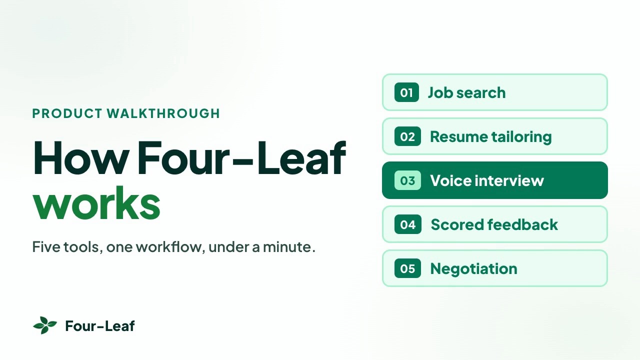 Four-Leaf demo video thumbnail