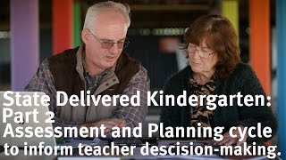 Sdk Assessment And Planning Cycle To Inform Teacher Decision-Making.