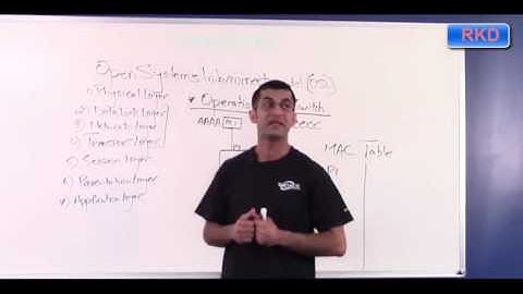 04-CCNA: Layer 2 – Mac Addresses