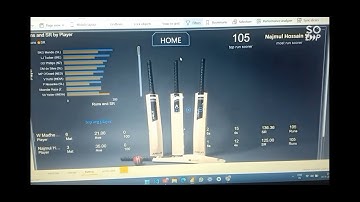 t20 world cup 2022 live data project with power bi watch