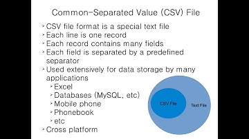 GEDB030 Flipped Class Video #09