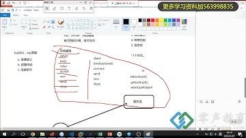 100行代码开启自己的协议栈，《tcp ip详解》的代码注解