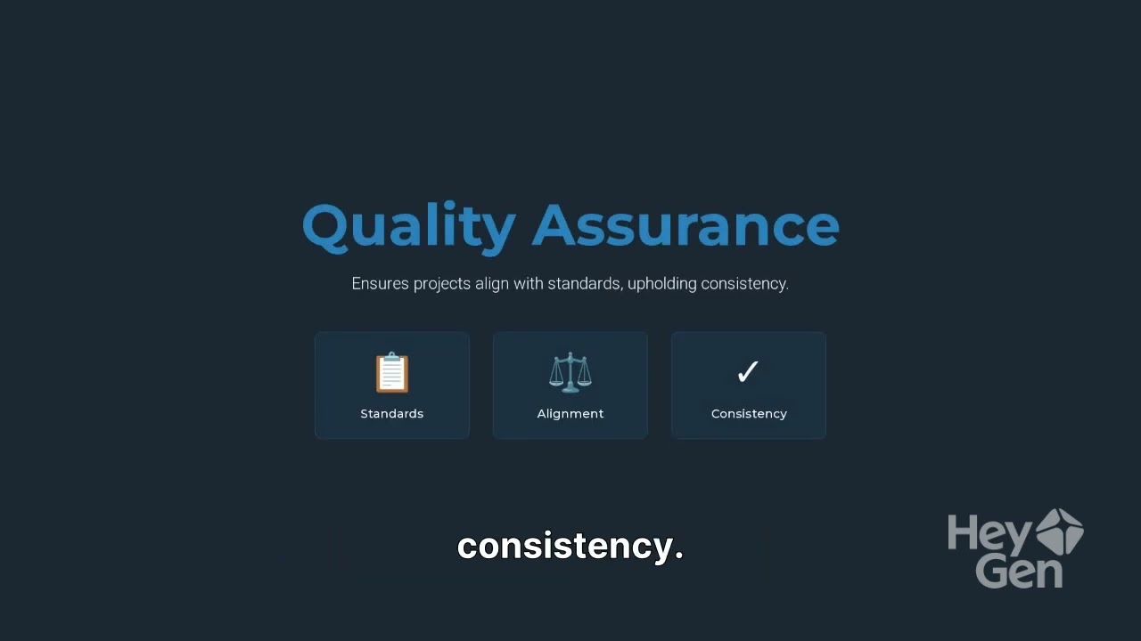 PMO Framework Explained