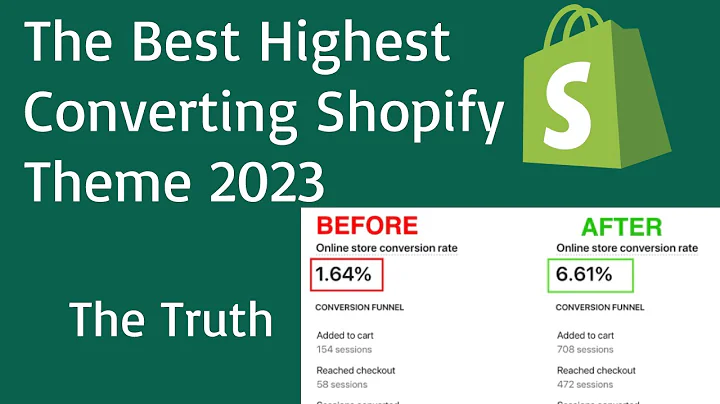 Boost Your Sales with the Best Converting Shopify Theme for 2023!