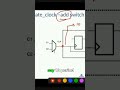 Defining Multiple Clocks on One Net: The -add Switch