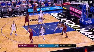 Marques Bolden All Possessions 2021-01-05