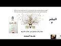 ٢ شرح الفصيح مقدمة الكتاب