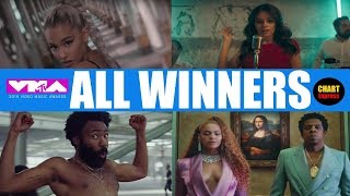 VMA's 2018 - ALL WINNERS | 2018 MTV Video Music Awards Winners | August 20, 2018 | ChartExpress