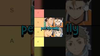 Ranking EVERY Character in Haikyuu in a Tier List Pt. 1 #Shorts