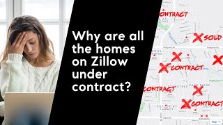Why are all the Homes on Zillow Under Contract?