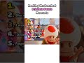 Ranking the Funniest Princess Peach Moments 💀🙏 #ranking #ranked #funny #mario